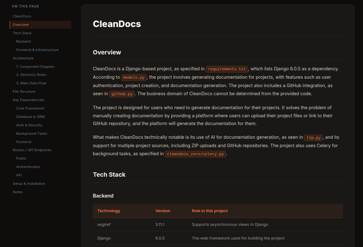 CleanDocs generated documentation